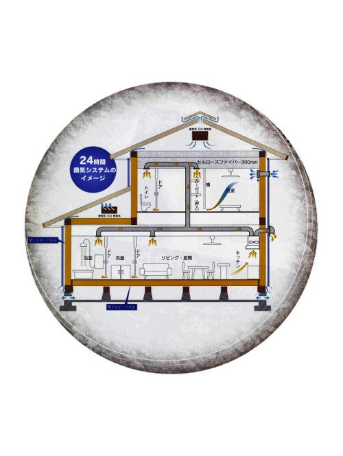 ２４時間換気システムイメージ